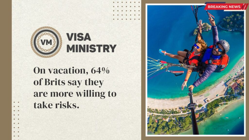 On vacation, 64% of Brits say they are more willing to take risks