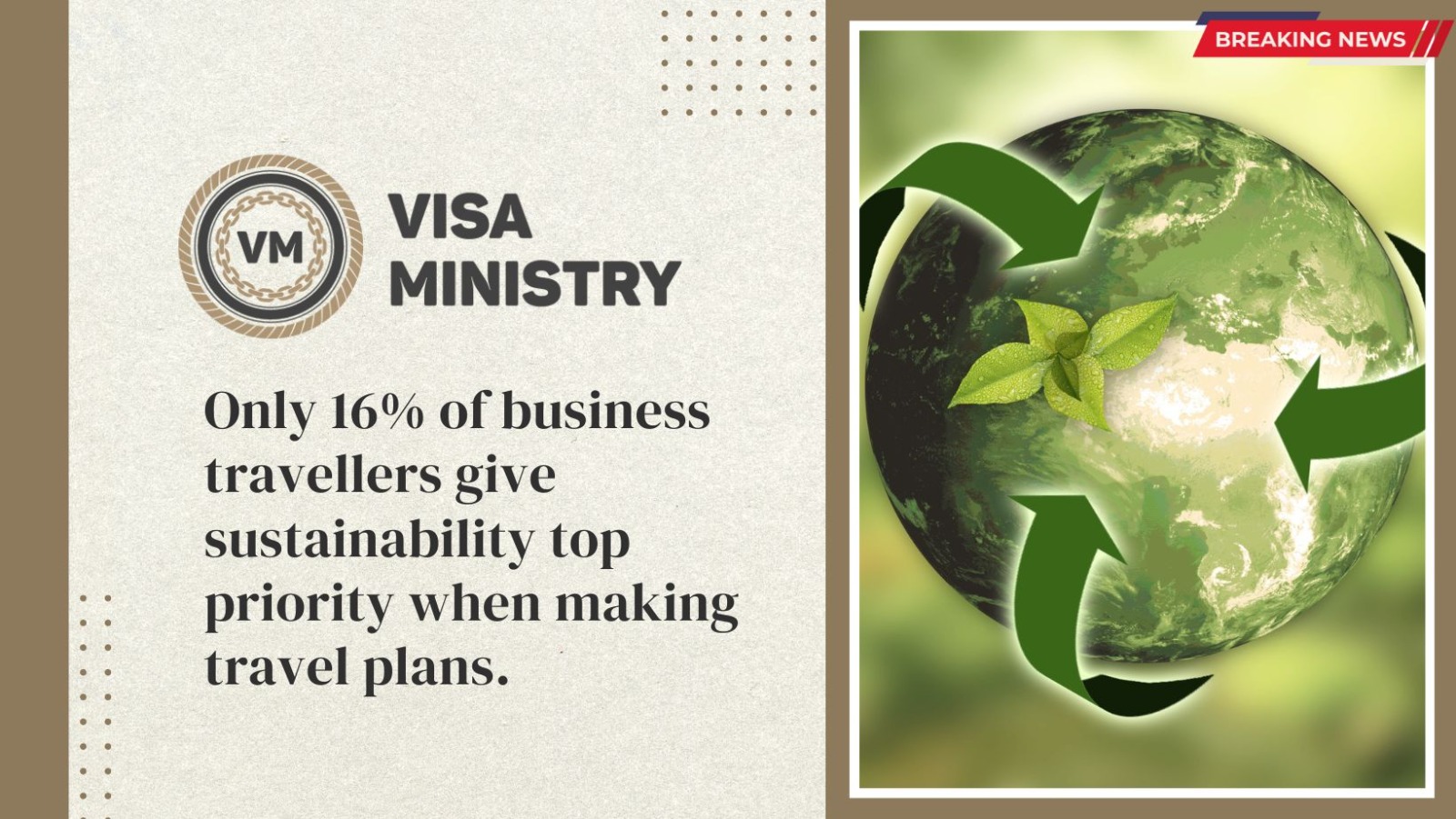 Only 16% of business travellers give sustainability top priority when making travel plans.