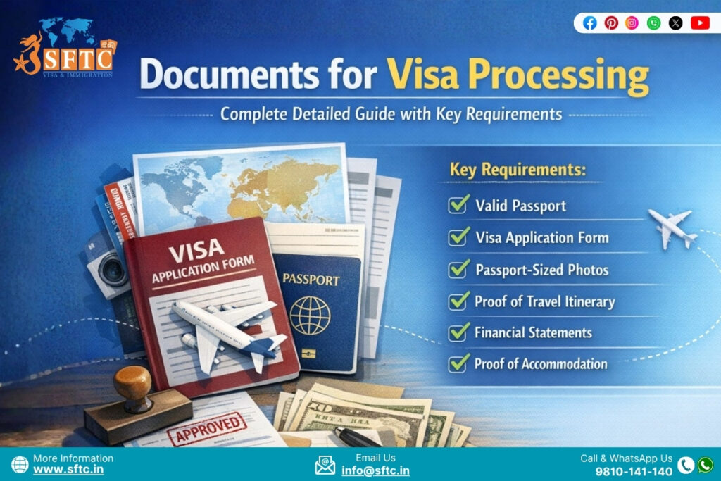 Documents needed for visa processing:Complete Guide documents visa 27 march.jpg (1)