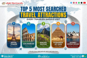 Top 5 Searched Tourist Attractions Place