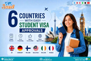 Easy Student Visa Countries