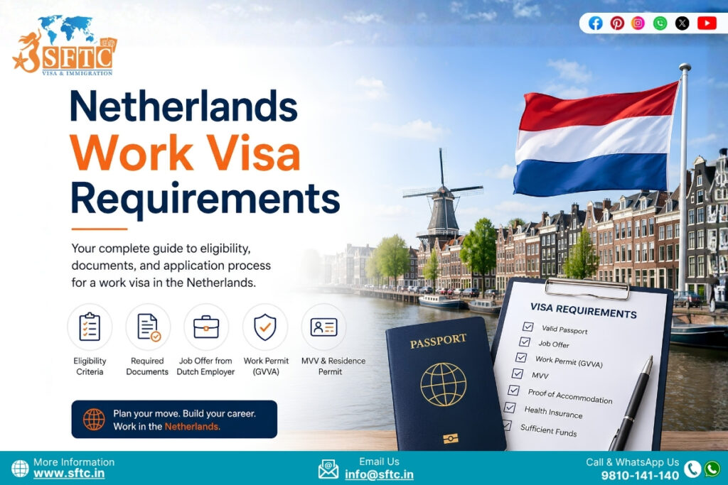 Netherlands Work Visa