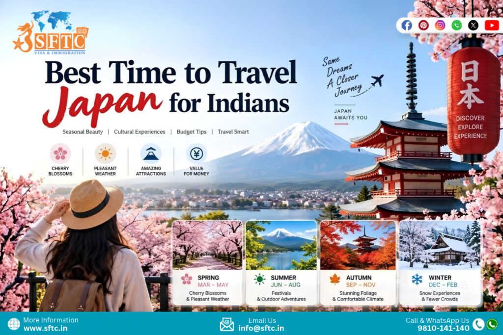 Japan Travel