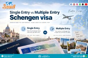 Single Entry vs Multiple Entry Schengen Visa